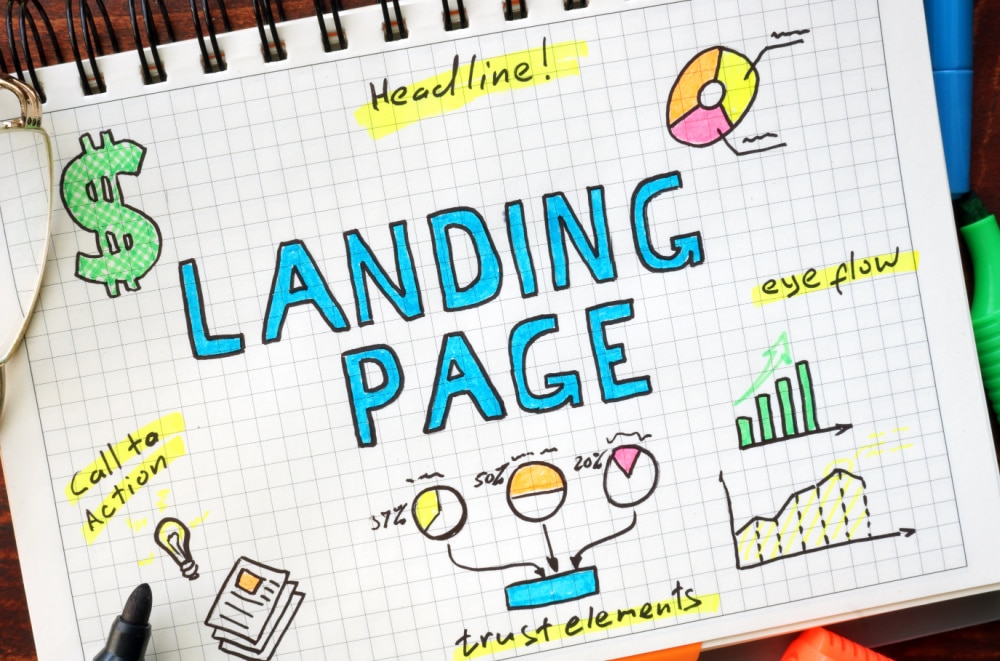 landing page elements to include on your website