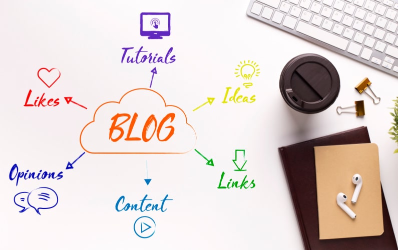 blog content web of reasons why you should blog