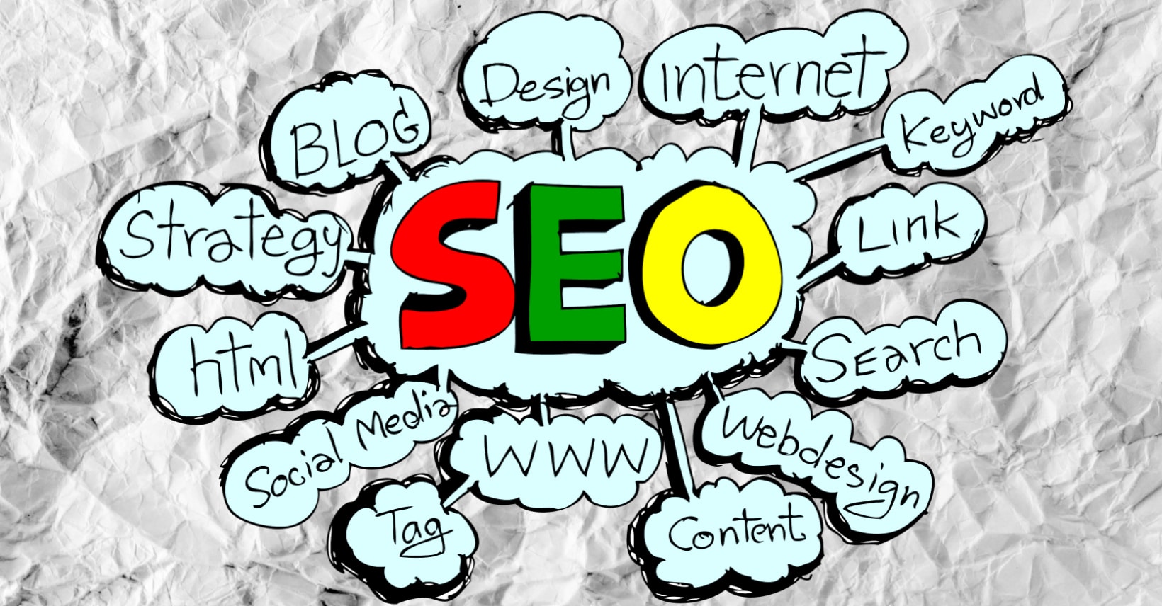 SEO strategy for social share - content web