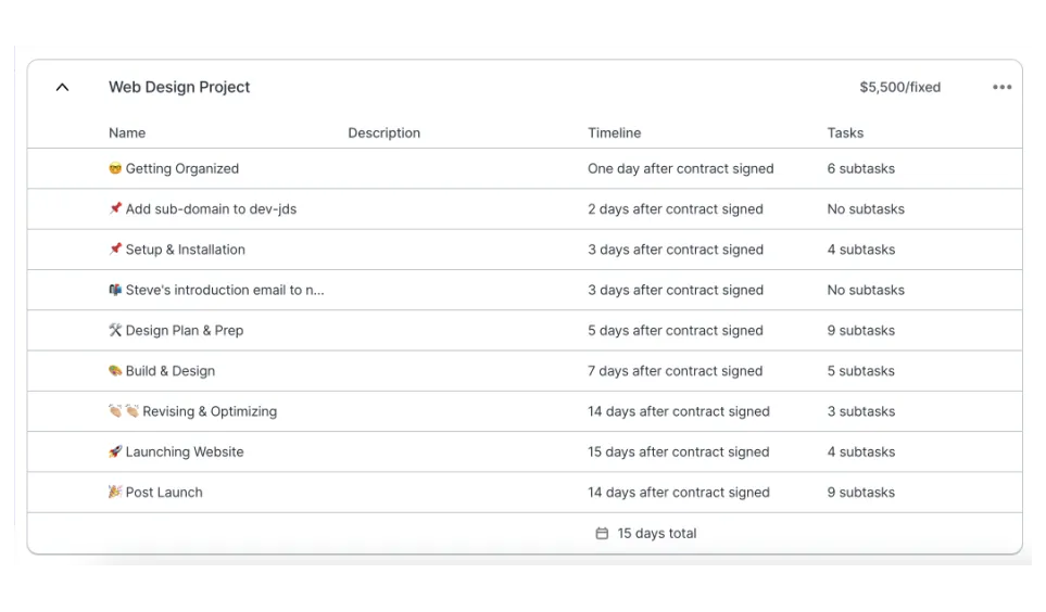 web design project template in moxie crm