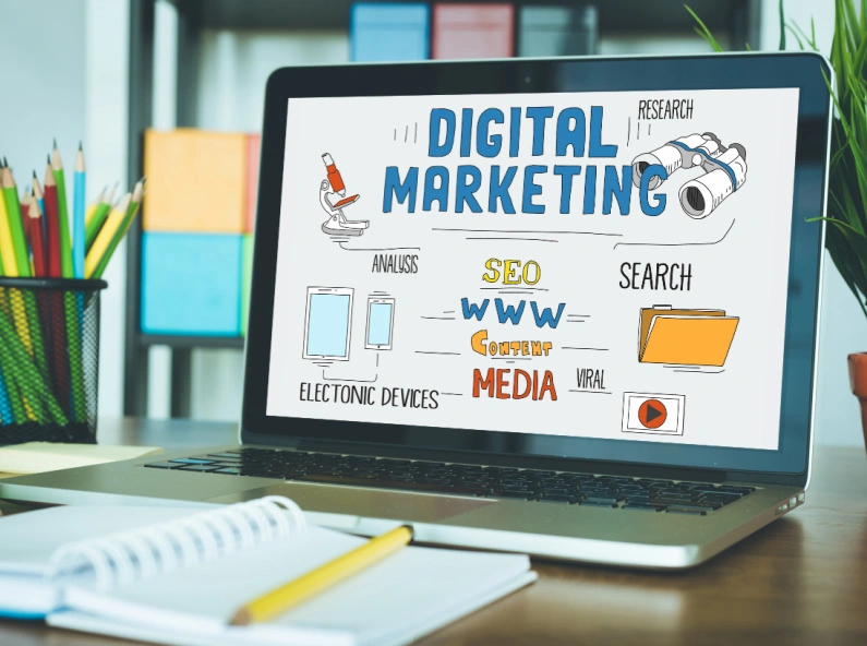 digital marketing components